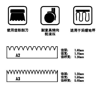 1527142402460103.png 004.png